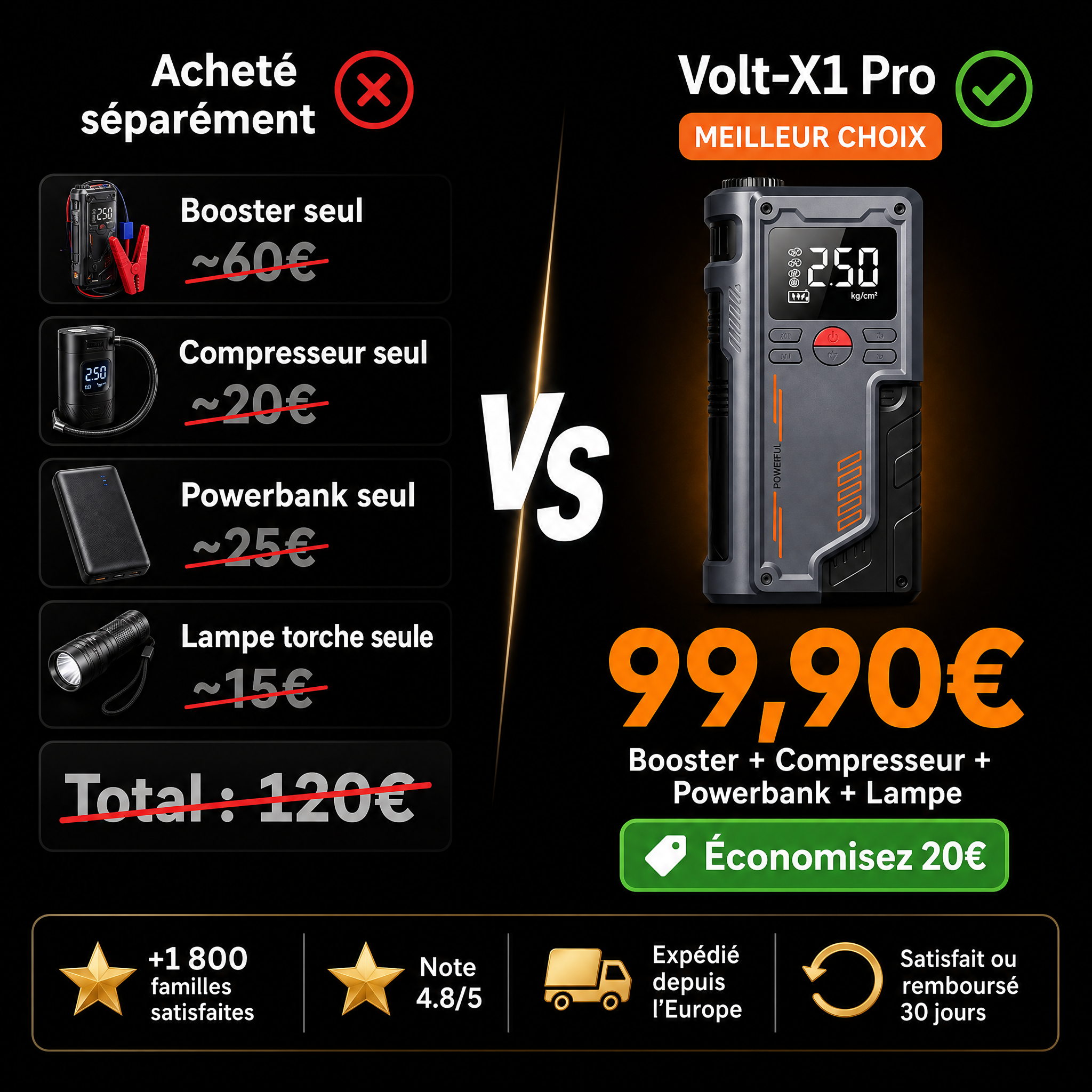Volt-X1  Pro - Booster de démarrage multifonction